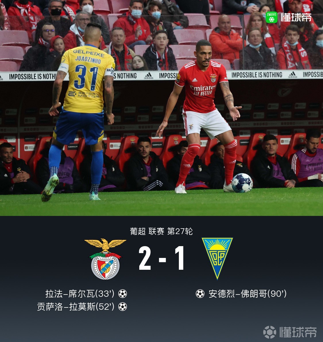 关于今晚本菲卡调整名单以备社区盾，门线救险环节打磨，信心回归，球探报告显示潜力的信息