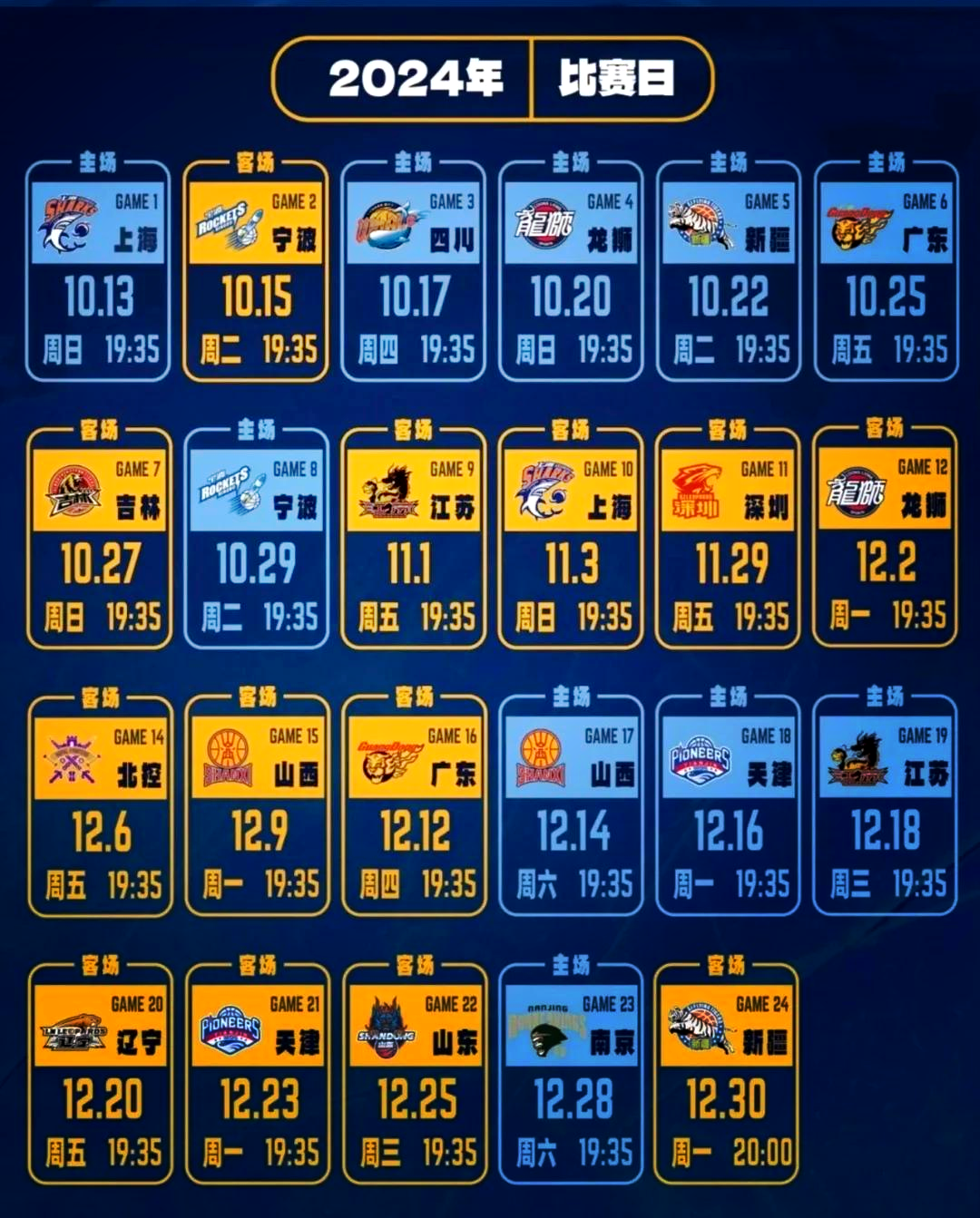 jiuyou-包含CBA季后赛赛程吃紧，山东泰山赛前调整名单，底气十足，年轻球员得到机会的词条