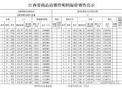 九游体育官方网站-二次方符号怎么打